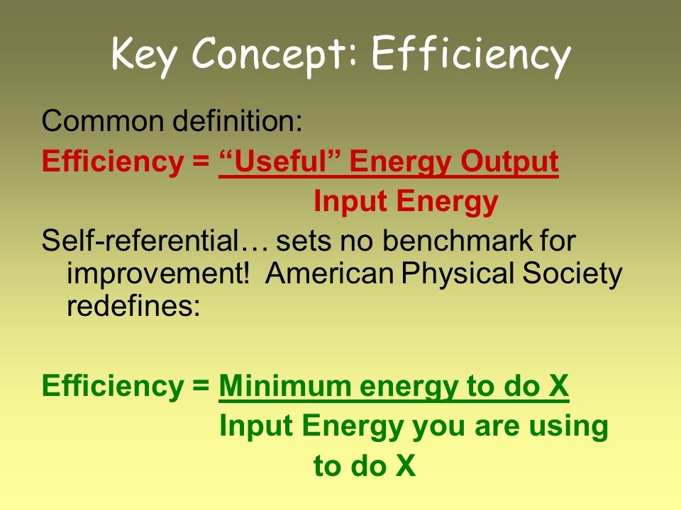 Two definitions of efficiency